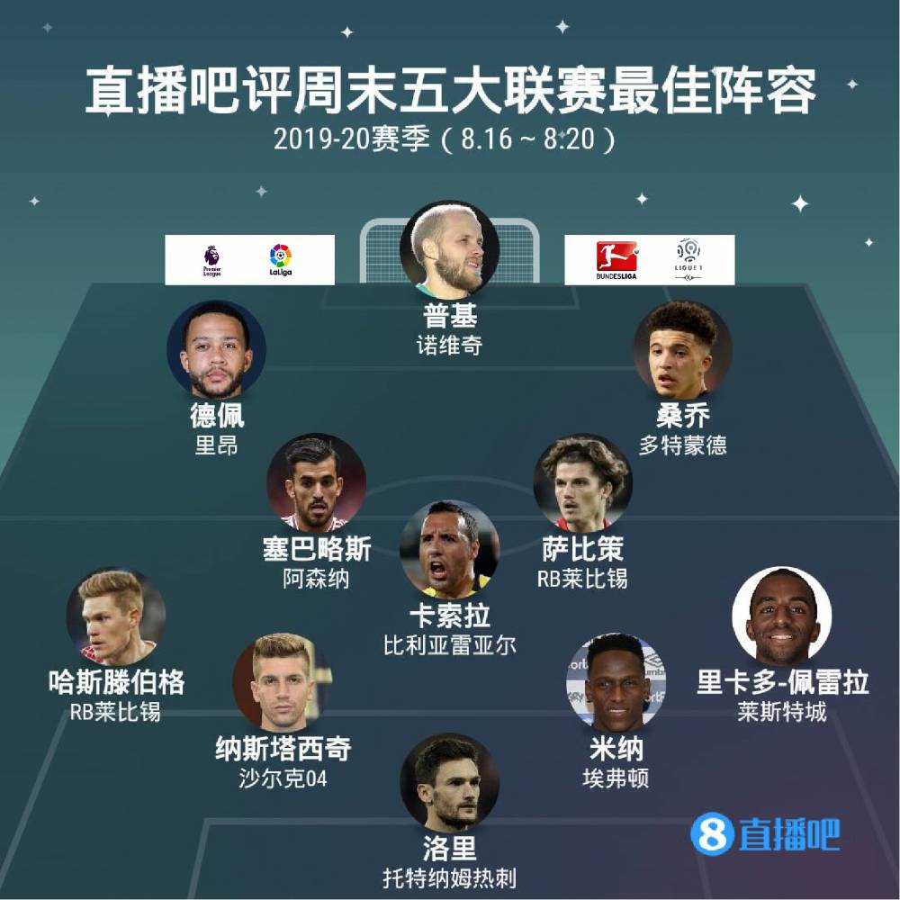 由于财务问