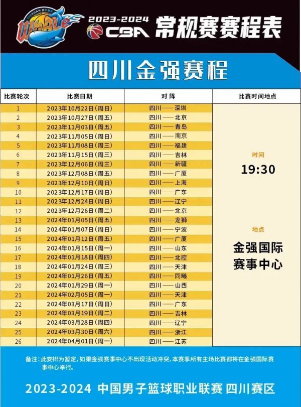 他需要更多