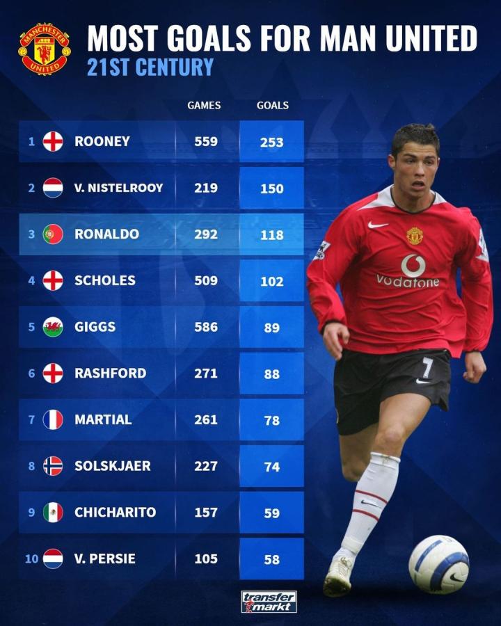 林匹亚科斯 林匹亚科斯