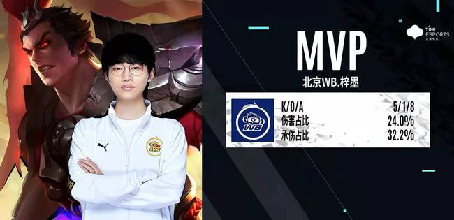 巴塞罗那足 巴塞罗那足