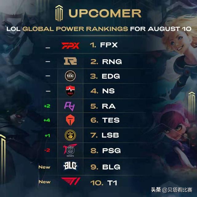 探讨这一事 探讨这一事